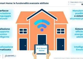La casa “intelligente” diventa un business da 810 milioni di euro, +5%
