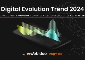 Pmi e digitalizzazione, ecco il nuovo report di Webidoo